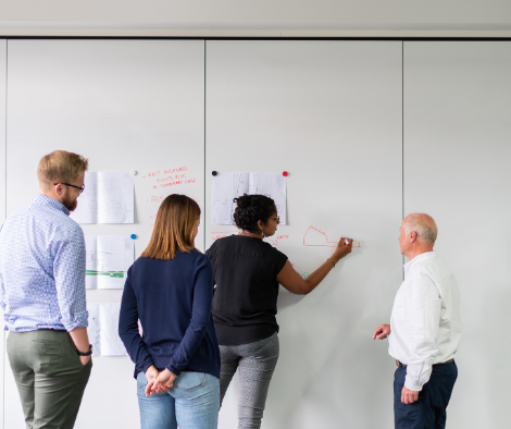 tableau blanc avec plan d’action en entreprise