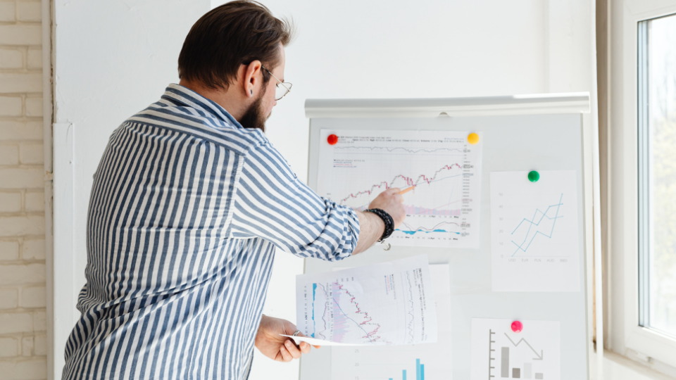 Graphique sur la planification de nouveaux projets post-succès